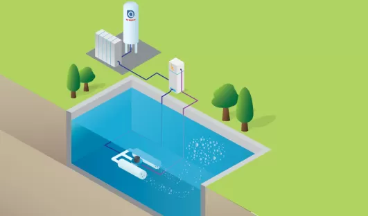 Oxy Injector-Ventoxal Dynamisches System zum Sauerstoffeintrag