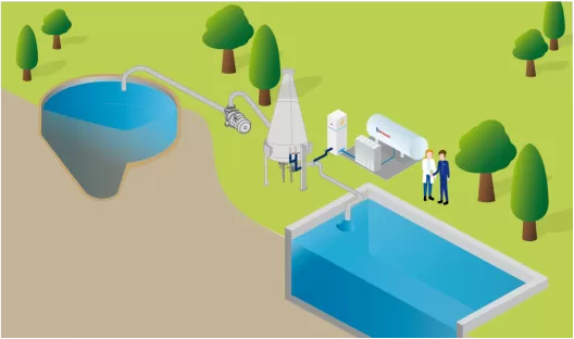 Nexelia Injector Bicone